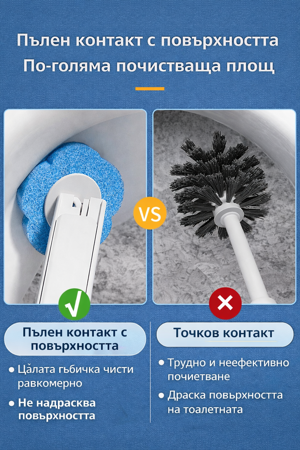 FreshFlush комплект за хигиенно почистване на тоалетна